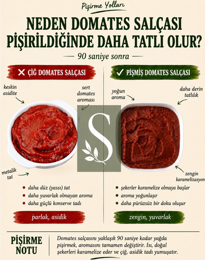 Domates Salçası 2.5 kg